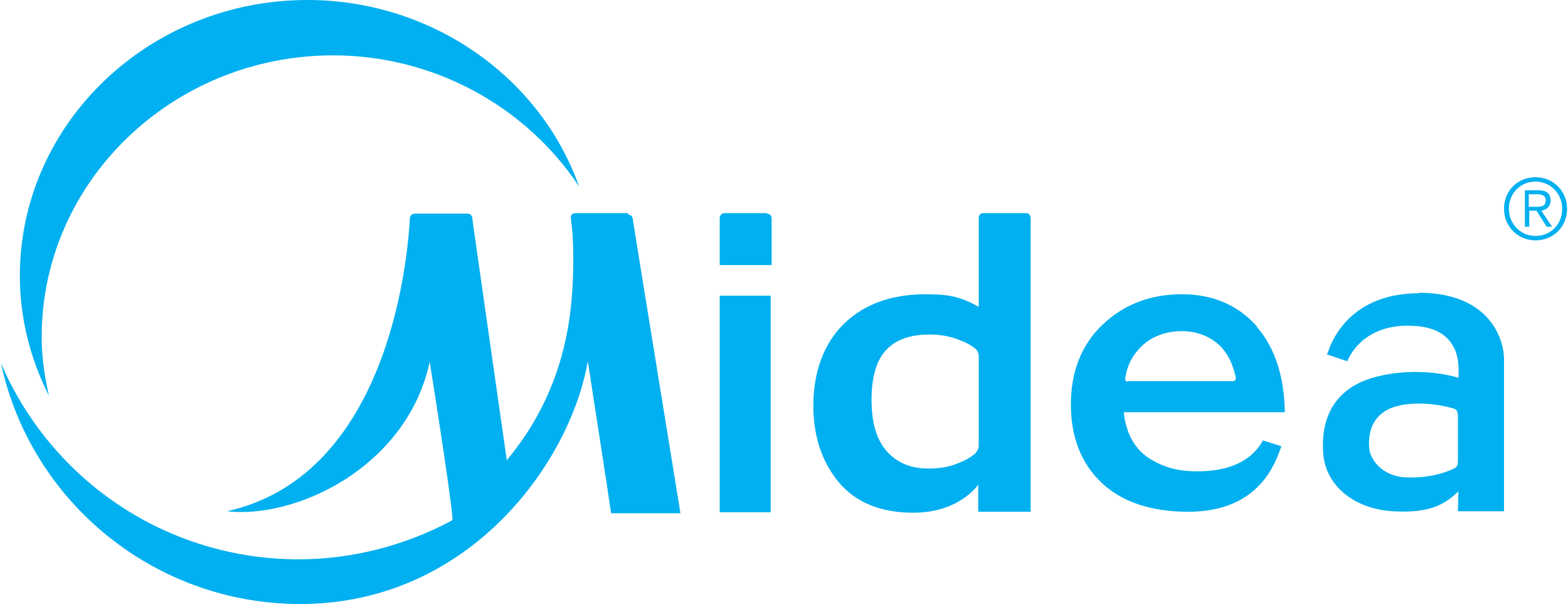 midea-1